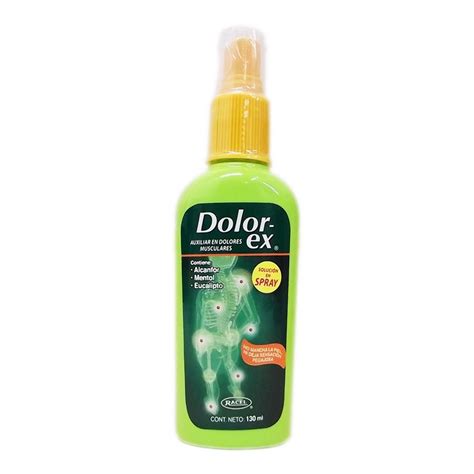 dorolexs|dolorex spray.